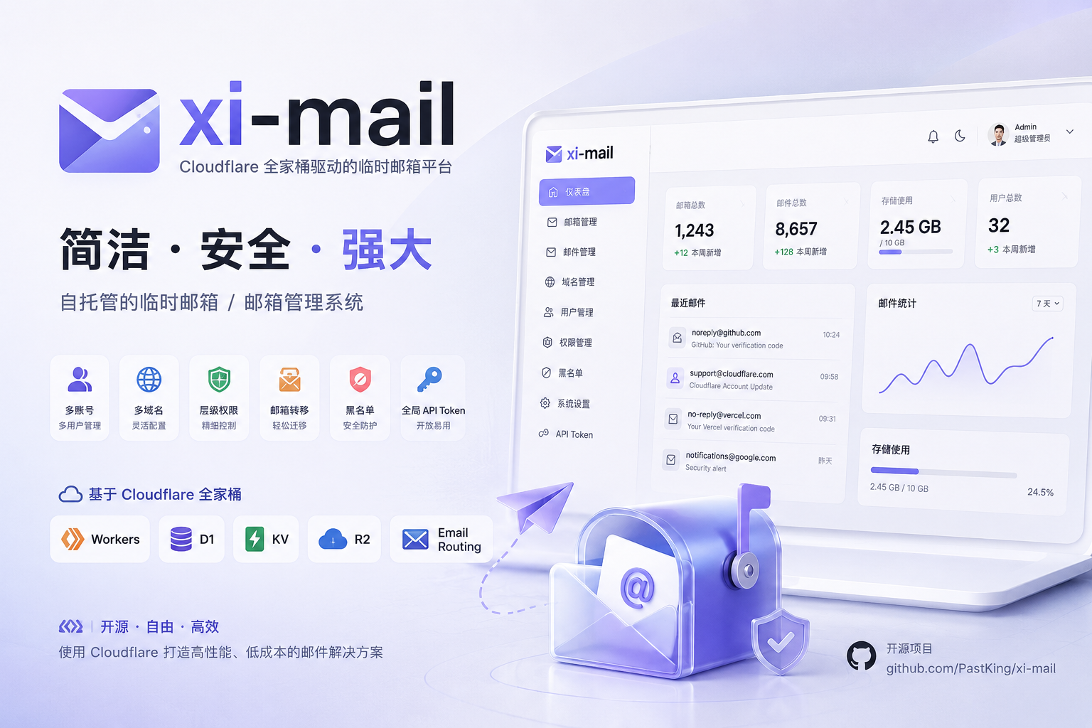 【Xi-Mail】基于 Cloudflare 全家桶的自托管临时邮箱服务-昔尘源分享
